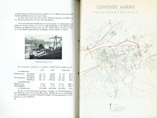 G. Großen
 Dr. Tuchschmid: Das Elektrizitätswerk der Stadt Aarau 1893-1933. 