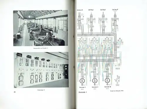 G. Großen
 Dr. Tuchschmid: Das Elektrizitätswerk der Stadt Aarau 1893-1933. 