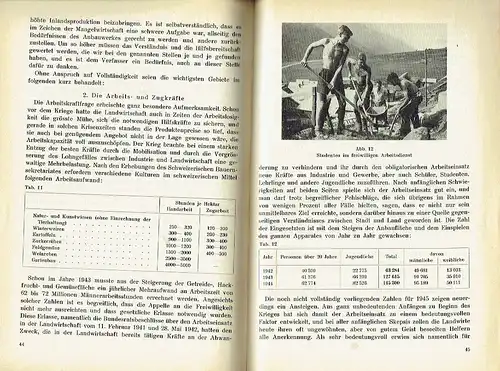 F. T. Wahlen: Das Schweizerische Anbauwerk 1940-1945
 Neujahrsblatt auf das Jahr 1946, 148. Stück, Vierteljahresschrift der Naturforschenden Gesellschaft in Zürich, Jg. 90, Beiheft Nr. 5. 