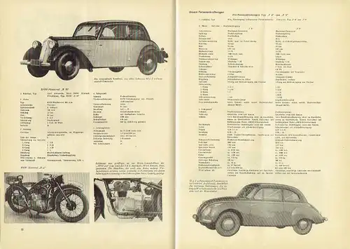 Herbert Beyer: Motorsport und Kraftfahrzeuge in der Deutschen Demokratischen Republik. 