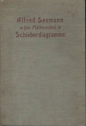 Prof. Alfred Seemann: Die Müllerschen Schieberdiagramme für Steuerungen ortfester Dampfmaschinen. 