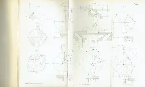 Prof. Alfred Seemann: Die Müllerschen Schieberdiagramme für Steuerungen ortfester Dampfmaschinen. 