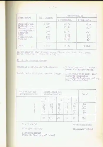 Prof. Walter Wegmüller: Statistik
 (Grundlagen, Verhältniszahlen, Vier- und Mehrfeldertafeln). 