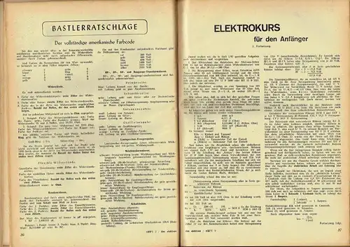 Das Elektron
 Elektro- und Radiotechnische Monatshefte. 