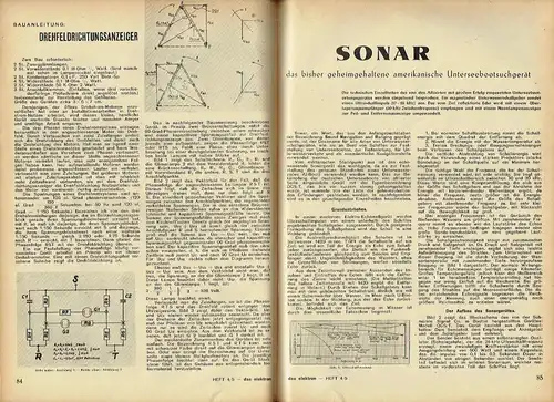 Das Elektron
 Elektro- und Radiotechnische Monatshefte. 