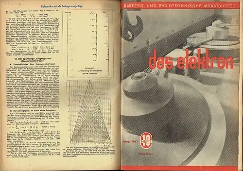 Elektro- und Radiotechnische Monatshefte
 Das Elektron. 