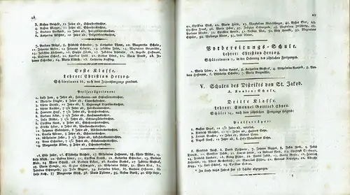 Den Eltern und Schulfreunden gewidmet
 Verzeichniß der Schüler und Schülerinnen, welche im Jahre 1821/22 sowohl in der höhern Bürgerschule, als in den Werktags-, Sonntags- und Industrieschulen der Stadt Augsburg Unterricht erhielten. 