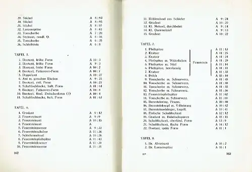Katalog der Ausstellung zur Konferenz baltischer Archäologen in Riga 1930. 