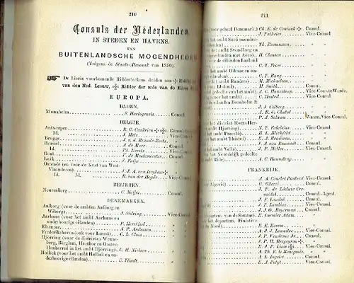 N. J. de Vries: Sweijs' Neerlands Vloot and Reederijen
 Alphabetisch opgemaakt
 23. Jahrgang. 