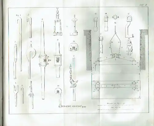 J. Degousée: als Bausteine, Kalk, Stein  und Braunkohlen, Steinsalz u. dergl. m., zum Schürfen oder zur Erforschung der Erzlagerstätten, zum Erbohren von artesischen Brunnen.. 