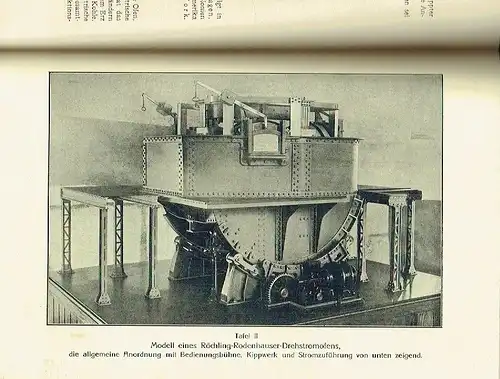 W. Rodenhauser
 I. Schoenawa: Elektrische Öfen in der Eisenindustrie. 