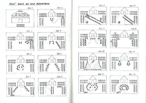 Autorenkollektiv: Alle Kinder sind dabei
 Methodisches Material für Kindertanzgruppen. 