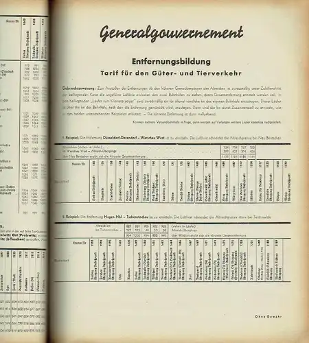 Anhang III für die neuen Gebiete zur 8. Auflage von "Hammerschmidt" Reichsbahn-Entfernungszeiger
 für die Güterbeförderug auf Schiene und Straße von jedem - nach jedem Güterbahnhof
 Ausgabe 15. Februar 1941. 