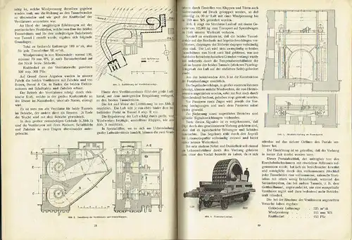 Sulzer Werk-Mitteilungen. 