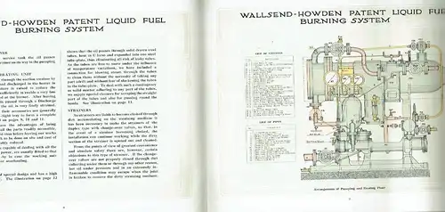 Wallsend-Howden Pressure System of Burning Liquid Fuel
 Edition L6. 