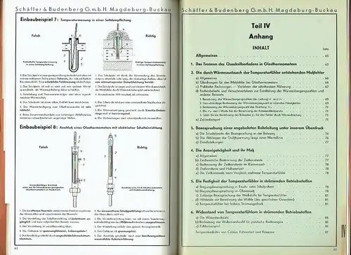 Glas-Thermometer. 