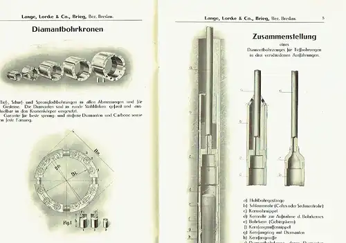 Lange, Lorcke & Co. Preisliste Diamantwerkzeuge. 