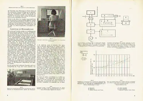 Kurt Ensner: Der Einsatz elektronischer Rechenanlagen für technische Berechnungen im Bauwesen
 Sonderdruck aus "Hoch- und Tiefbau", Schweiz. Baumeister und Zimmermeister-Zeitung, Zürich, Nr. 37 vom ... 1965. 