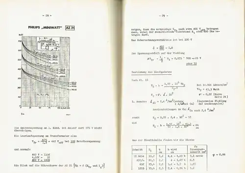 Das Laboratorium teilt mit
 Jubiläumsnummer 20 Jahre Autophon AG
 No. 2, Dezember 1942. 