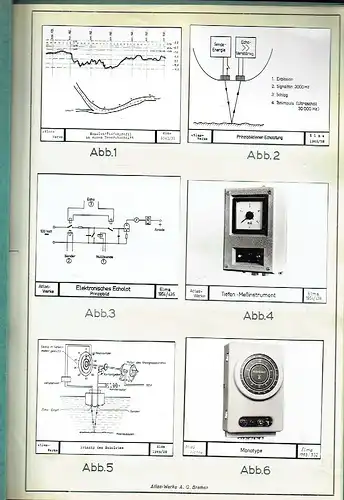 Hans Kietz: Neuere Vermessungsmethoden für Flüsse und Kanäle (Teil B. Abbildungen) / Atlas-Echolot-Anlage "Vermessungslot". 