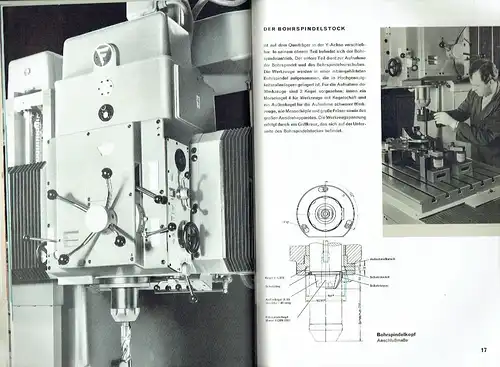 Prospekt Zweiständer-Koordinaten-Bohrmaschine BKoZ 800x1250. 