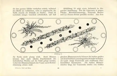 J. Olbertz: Tafel und Heim im Blumenschmuck. 