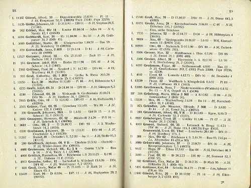 Dresdner Lehrerbuch 1926. 