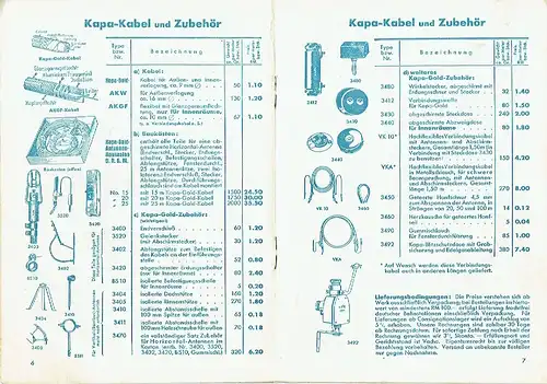 KAPA gegen Rundfunkstörungen
 Sammelliste Nr. 1. 