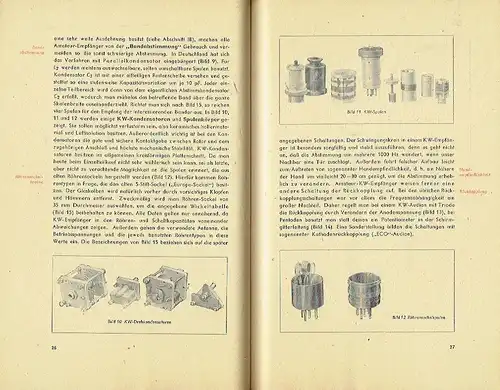 Hans-Ludwig Rath: Kurzwellen und ihre Empfangstechnik
 Einführung in die Kurzwellentechnik. 