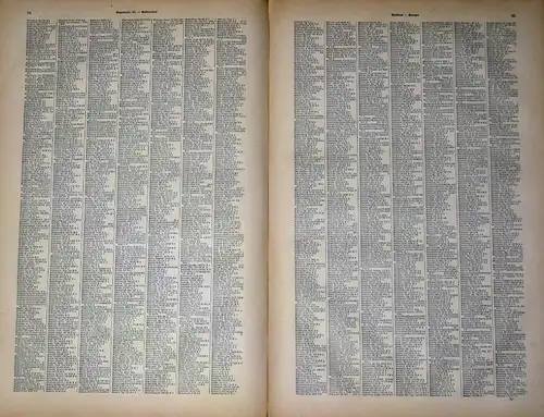 Andrees Allgemeiner Handatlas
 in 126 Haupt- und 137 Nebenkarten nebst vollständigem alphabetischen Namenverzeichnis. 