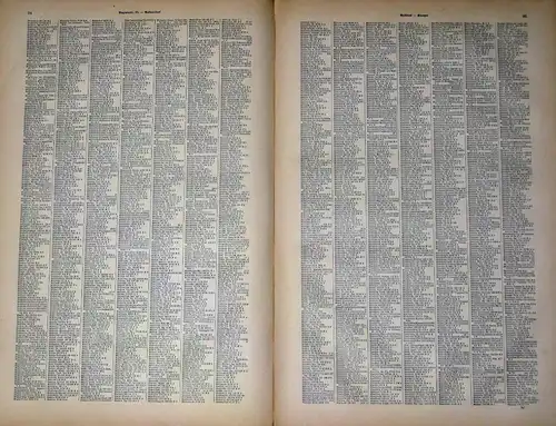 in 126 Haupt- und 137 Nebenkarten nebst vollständigem alphabetischen Namenverzeichnis
 Andrees Allgemeiner Handatlas. 