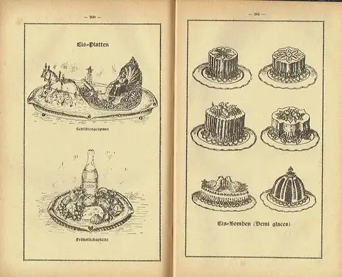 Carl Rittershaus: Die Konditorkunst in der Küche
 Ein praktisches Hand- und Hausbuch. 