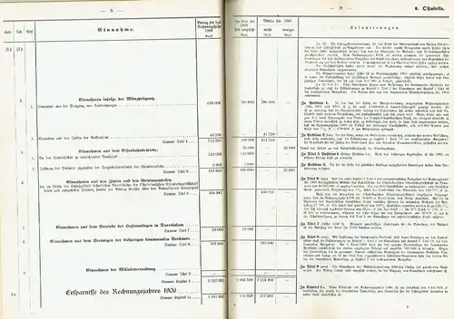 Haushalts-Etat für die Schutzgebiete auf das Rechnungsjahr 1909 nebst Anlagen. 