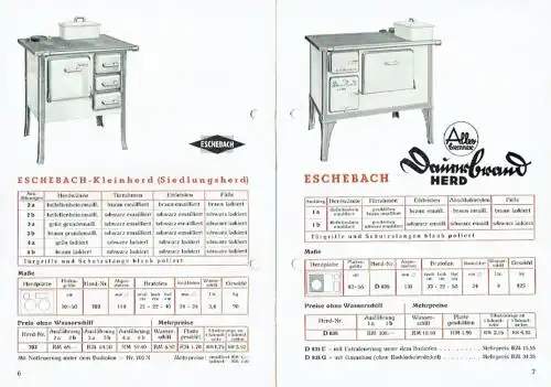 Eschebach Kohlenherde. 