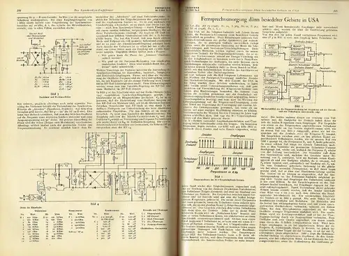 Frequenz
 Zeitschrift für Schwingungs- und Schwachstromtechnik
 1. und 2. Jahrgang, 15 Hefte komplett, gebunden. 