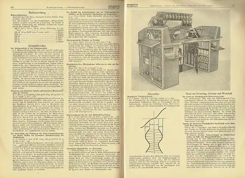 Frequenz
 Zeitschrift für Schwingungs- und Schwachstromtechnik
 1. und 2. Jahrgang, 15 Hefte komplett, gebunden. 