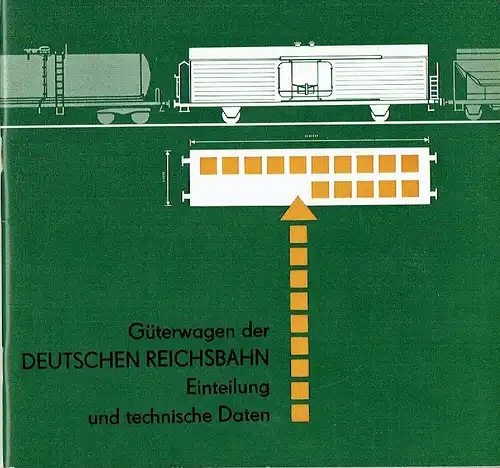 Güterwagen der Deutschen Reichsbahn
 Einteilung und technische Daten. 