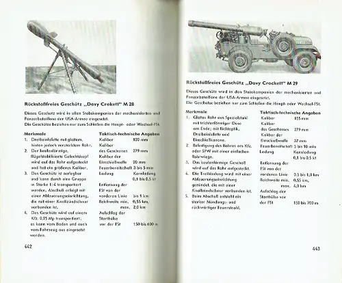 Autorenkollektiv: Handbuch für Artillerieoffiziere. 