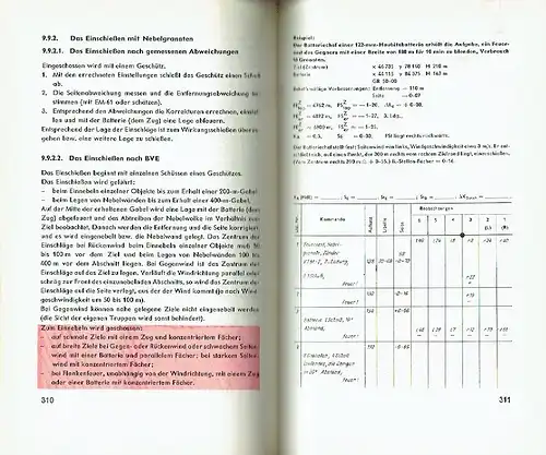 Autorenkollektiv: Handbuch für Artillerieoffiziere. 