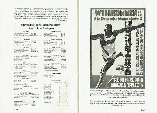 Monatsschrift der Deutschen Sportbehörde für Leichtathletik
 Start und Ziel. 