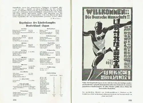 Start und Ziel
 Monatsschrift der Deutschen Sportbehörde für Leichtathletik
 5. Jahrgang, Heft 11. 