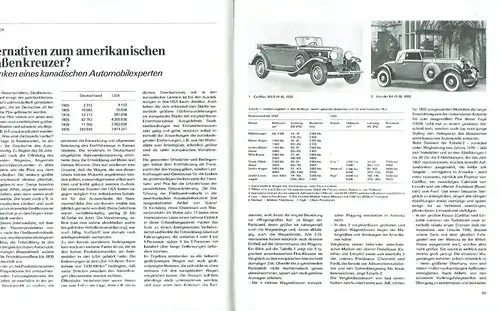 Motor-Jahr 1979
 Eine internationale Revue. 