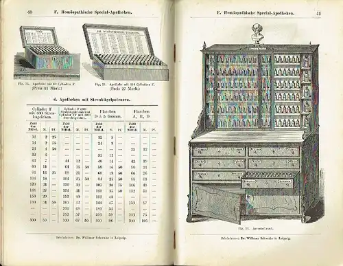 Preisverzeichnis des homöopathischen Etablissements von Dr. Willmar Schwabe, Leipzig. 