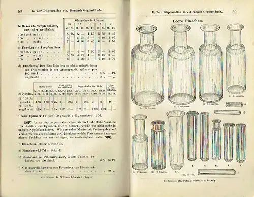 Preisverzeichnis des homöopathischen Etablissements von Dr. Willmar Schwabe, Leipzig. 