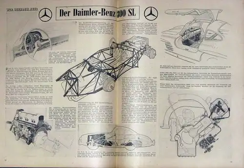 Illustrierter Motorsport
 Fachblatt des Präsidiums der Sektion Motorrennsport der Deutschen Demokratischen Republik
 5. Jahrgang, 24 Hefte, komplett. 