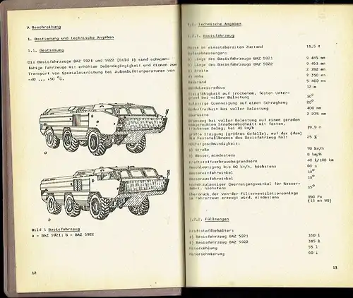 A 054/1/101 Basisfahrzeuge BAZ 5921 und 5922
 Beschreibung und Nutzung
 NVA Dienstvorschrift. 