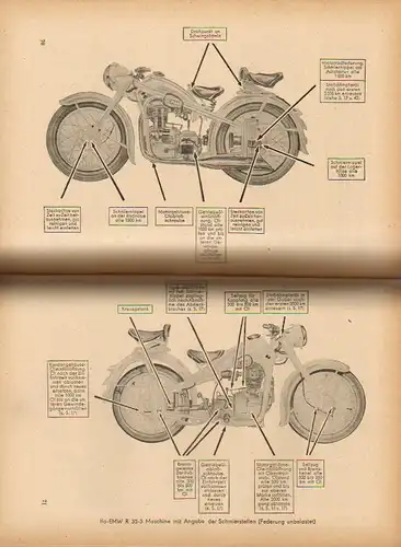 Autorenkollektiv: Kraftfahrzeugtechnik
 Ein Lehrbuch für die Motorsportler der GST. 