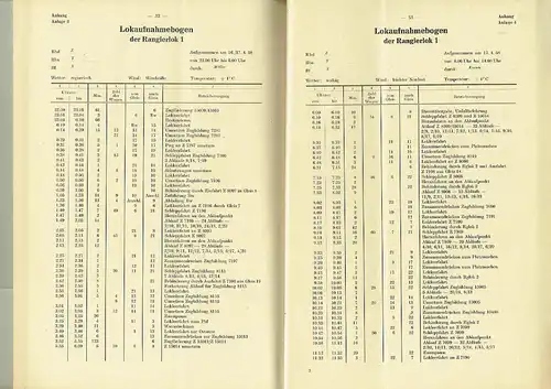 Vorläufige Richtlinien für technologische Untersuchungen im Eisenbahnbetriebsdienst
 DV 410: Teil I: Allgemeines über technologische Untersuchungen. Untersuchungen in Rangier-, Güter- und Personenbahnhöfen. Gültig ab 1. Januar 1960. 