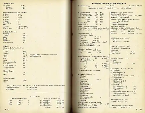 Wilhelm Spengler: Technische Daten über den KFZ-Motor
 III. Band, Fortsetzung von Band I und II, einschließlich der neuen Typen ab 1951. 