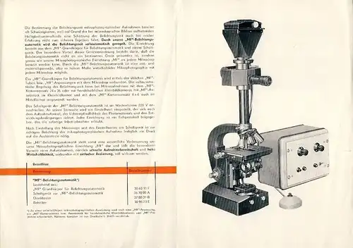 MF-Belichtungsautomatik. 